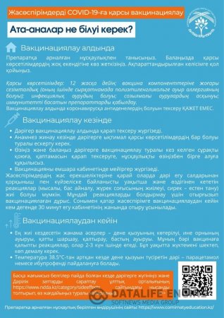 Жасөспірімдерді COVID-19-ға қарсы вакциналау.